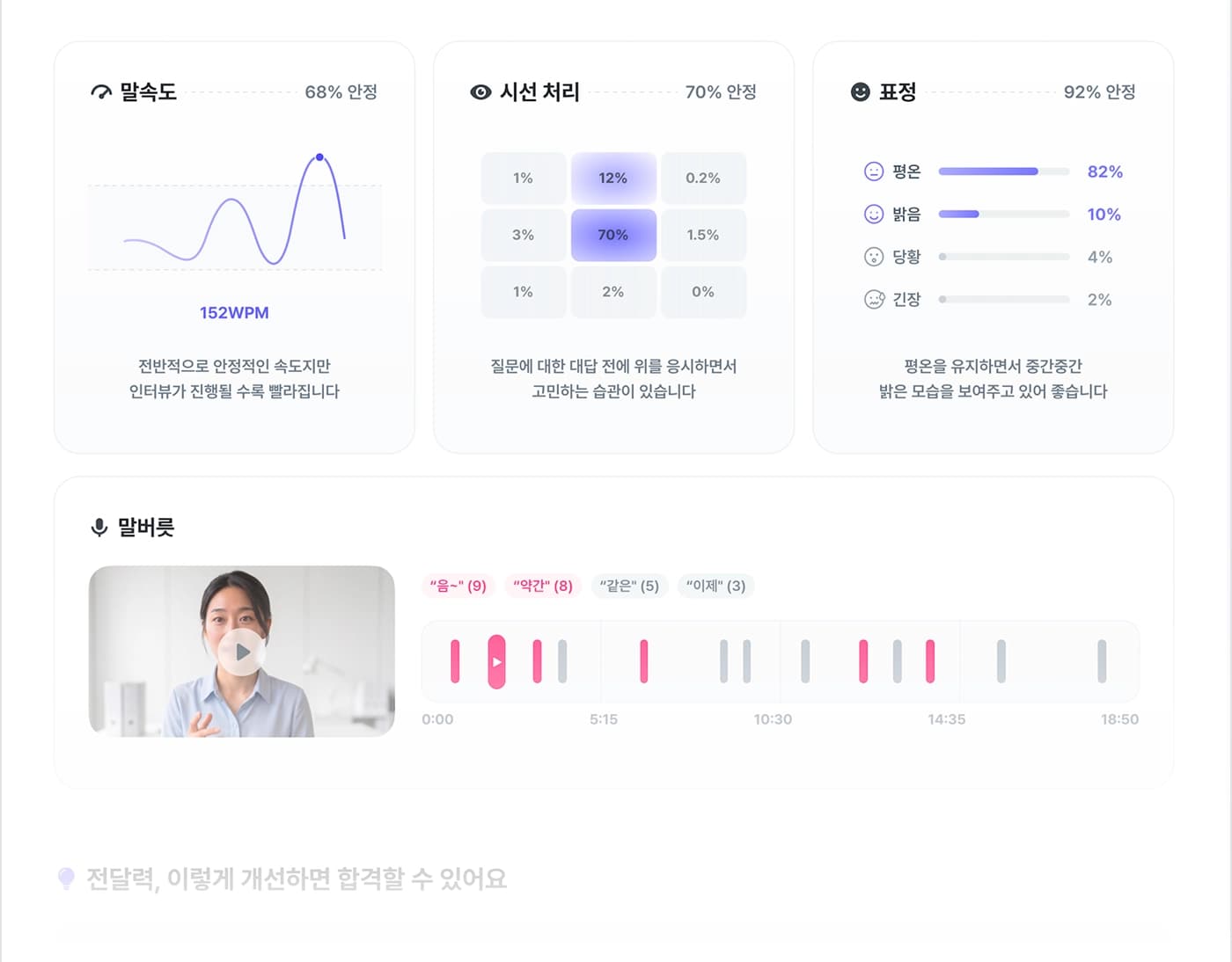 전달력 평가 리포트 미리보기